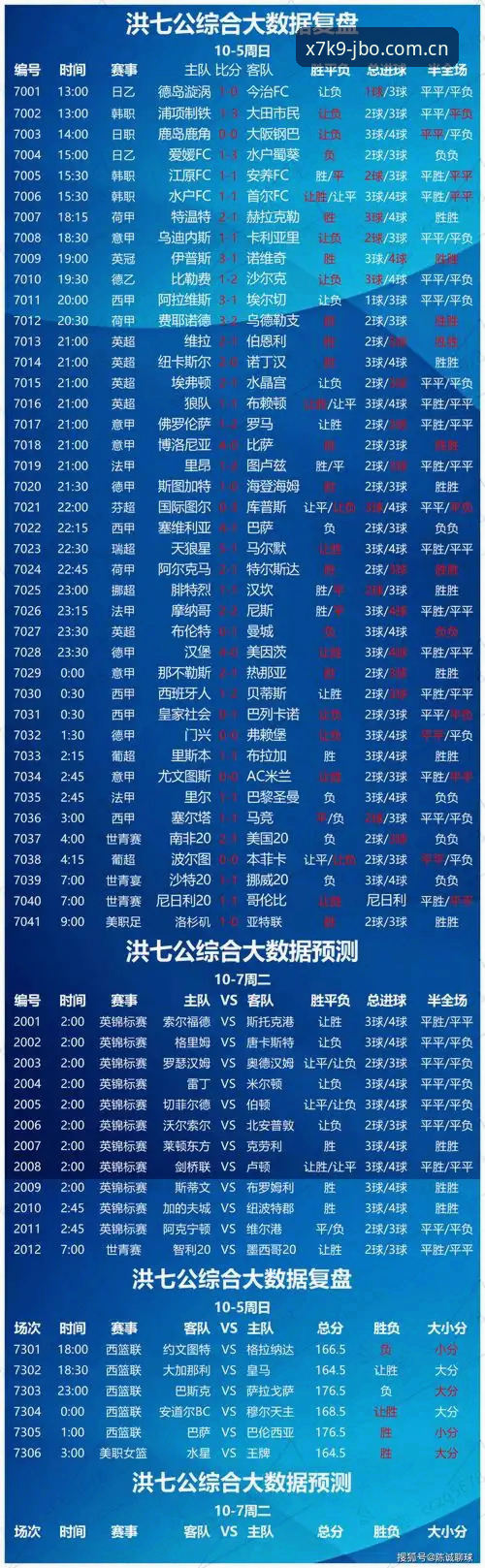 竞博体育比分数据分析功能详解