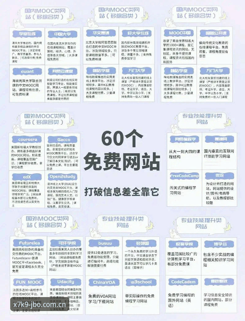 竞博官方网站注册哪个好？从界面、数据到下载的深度解析